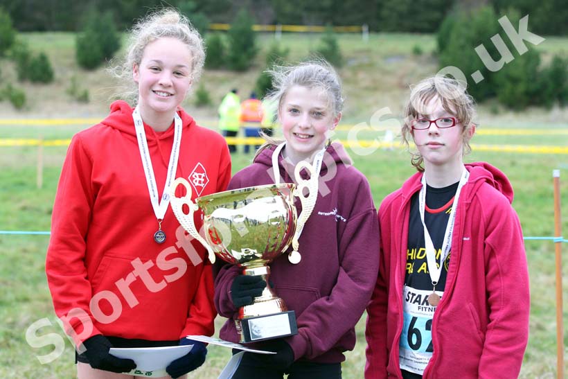 Under-13s girls first three
